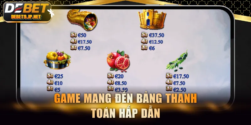 Game mang đến bảng thanh toán hấp dẫn