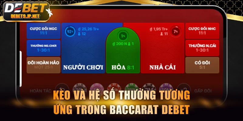 Kèo và hệ số thưởng tương ứng trong Baccarat DEBET