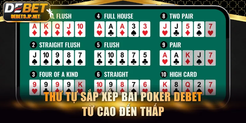 Thứ tự sắp xếp bài Poker DEBET từ cao đến thấp
